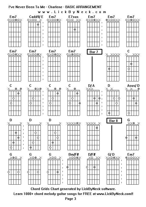 Chord Grids Chart of chord melody fingerstyle guitar song-I've Never Been To Me - Charlene - BASIC ARRANGEMENT,generated by LickByNeck software.